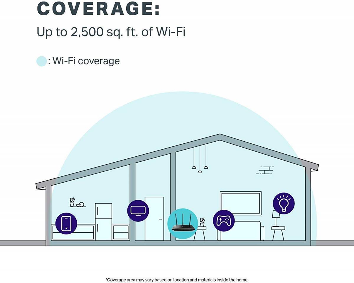 Imagen adicional 2 de Router Wireless TP-LINK Archer C7 Dual Band Gigabit AC1750