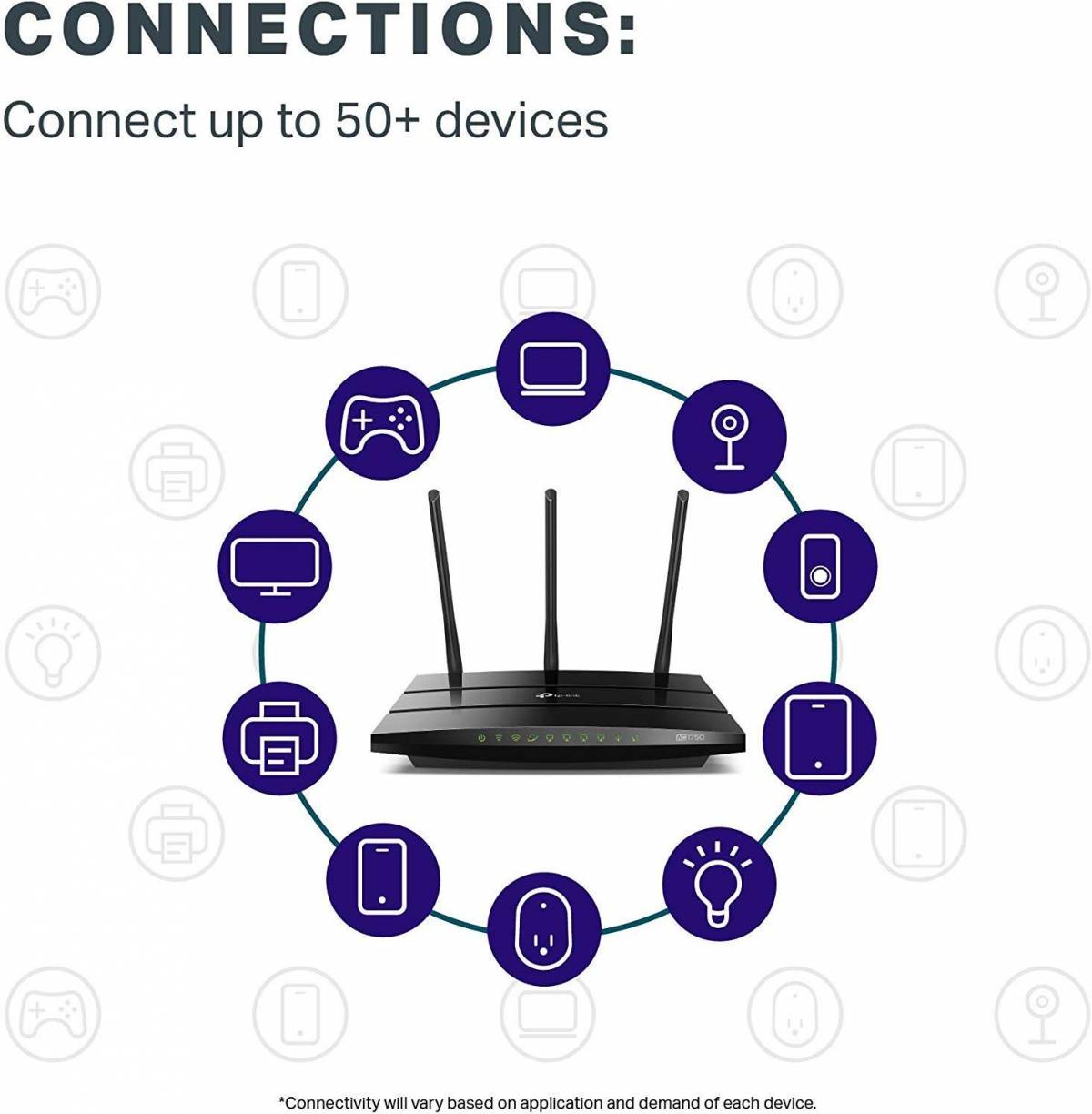Imagen adicional 5 de Router Wireless TP-LINK Archer C7 Dual Band Gigabit AC1750