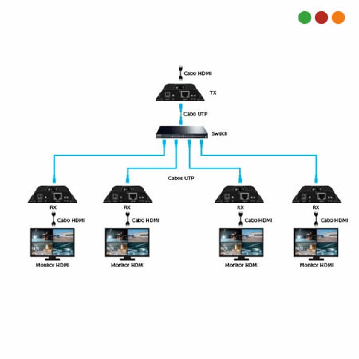 Imagen adicional 4 de Extensor HDMI IP por UTP | VEX 3120 HDMI IP kit | INTELBRAS