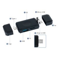 Foto del baner flotante de Hub Cable Multiplicador de puertos 5 en 1 de Tipo C